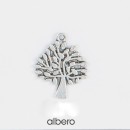 Applicazione in zama, immagine albero della vita